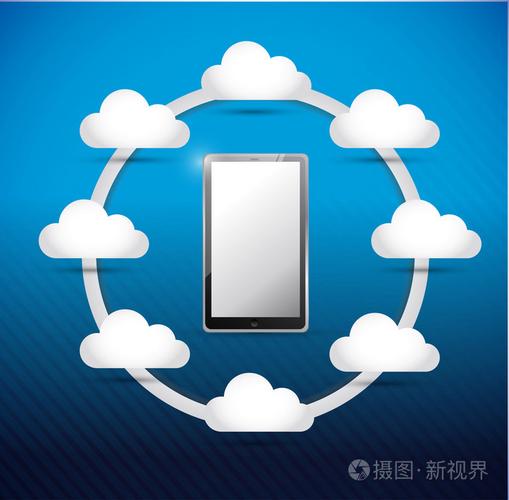 产品数据服务器网络架构设计与实现